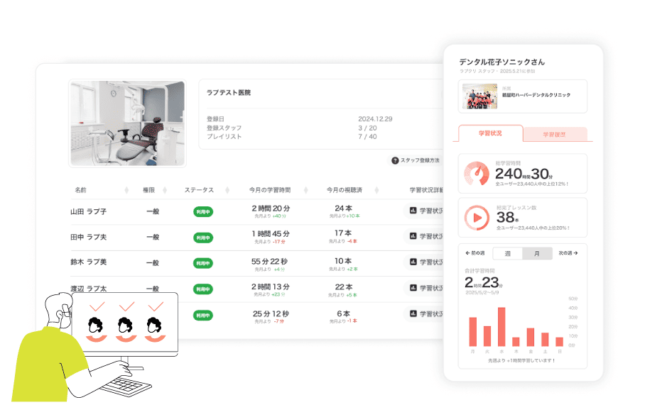 ダッシュボード機能